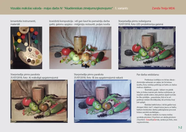 mājas darbs - guaša, papīrs - Darba process