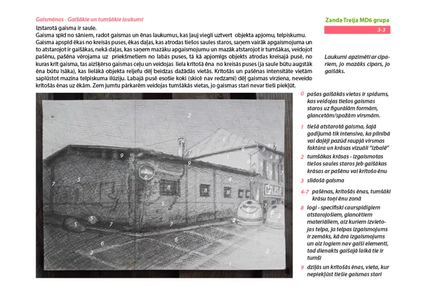 gaismēnas, tukmšāko un gaišāko laukumu analīze